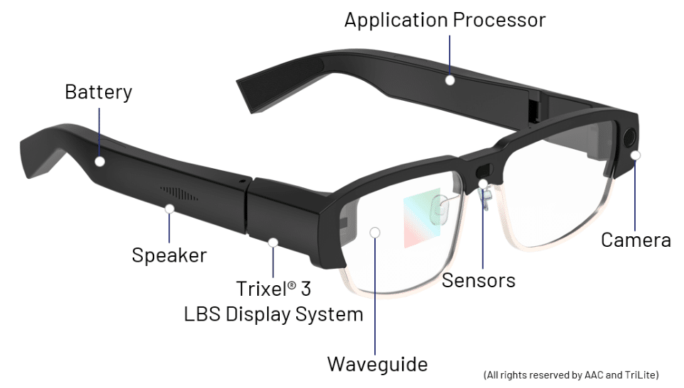 AR glasses sensors